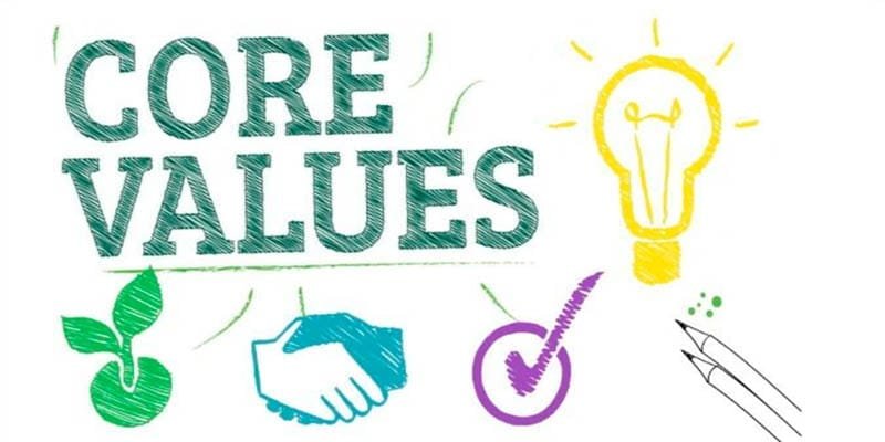 Comparing German and Italian Values and how to communicate interculturally with the Germans